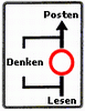 denken_posten.gif