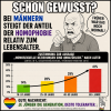 schon_gewusst.png