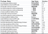 sample_list.png