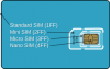 365px-GSM_Micro_SIM_Card_vs._GSM_Mini_Sim_Card_-_Break_Apart.svg.png